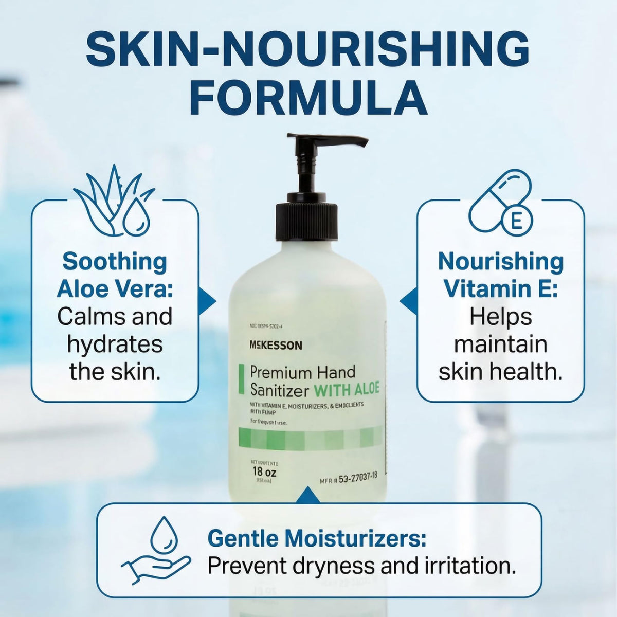 Hand Sanitizer with Aloe (36 Fl Oz)