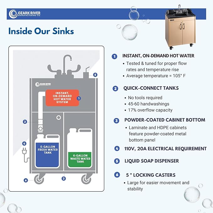 Ozark River Portable Sinks Lil Premier, Child Height Self Contained Portable Sink with Hot Water for Kids, Hot Water Handwashing Station for Daycares & Classrooms, Child Size Portable Sink