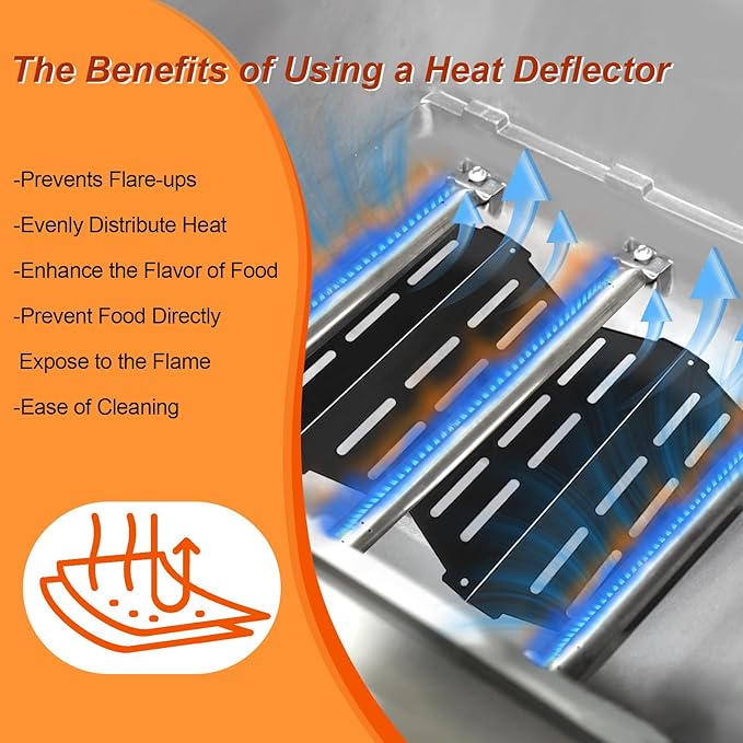 Grill Parts Replacement for Weber Genesis 300 Series E310, E320,E330,S310, S320, S330, EP310, EP320, EP330 with Front-Mounted Control,7620 Flavor Bar 62752 Burner,7622 Heat Deflector