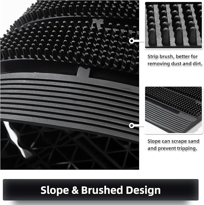 MATALL Heavy Duty Outdoor Mat - 18 x 30 Inches Non-Slip Drainage Floor Mat for All Weather Garage Pool Home Entry Indoor Mud Mat