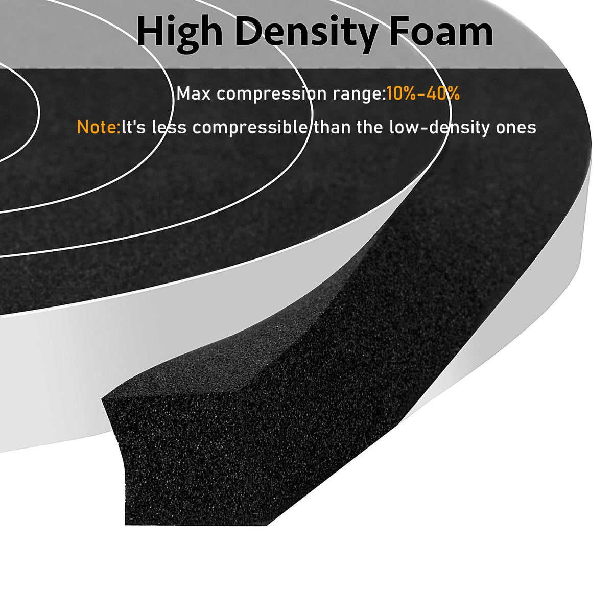 Strong Adhesive Foam Seal Strips for Door (10 Foot)