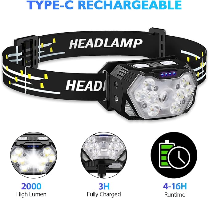 Lsnisni 9 LED Headlamp Rechargeable, 2000 Lumen Super Bright 10 Modes Motion Sensor Head Lamp with White Red Light, Ultralight and Waterproof Headlight Flashlight with USB C Cable for Camping Hiking