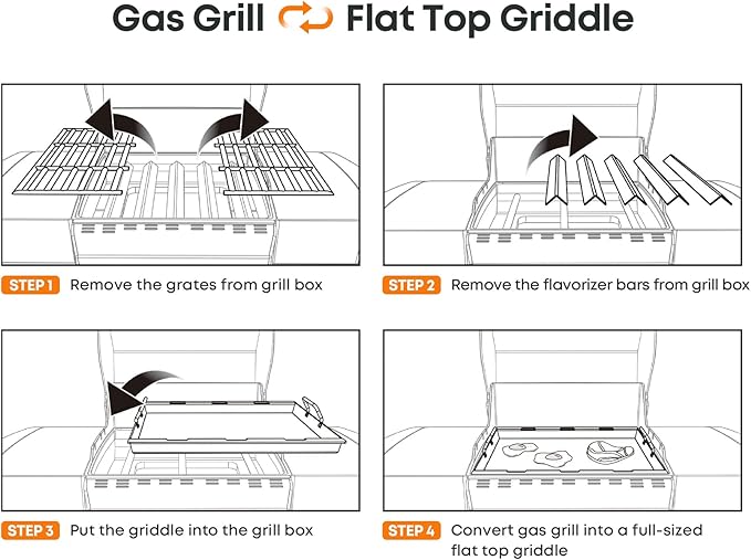 Stanbroil 6789 Full Size Griddle Insert for Weber Genesis 4-Burner 400 Series Gas Grill, Nonstick Coating Flat Top Griddle for Weber Genesis I&II 410 415 425s 435 440, Black