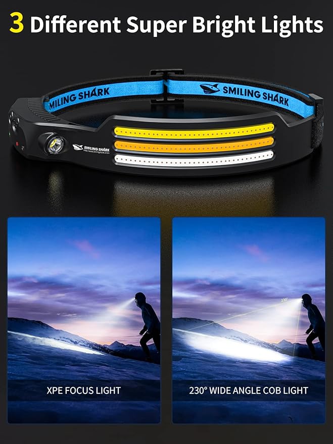 Smiling Shark LED Headlamp, 230°Wide Angle 3*Multi-Color Light Strips The Brightest Head Lamp Rechargeable with Motion Sensor Waterproof Headlight for Camping Hiking Outdoor, Head-Lamp-LED-Hat-Light