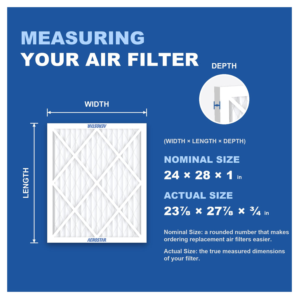 Air Filter 24x28x1 MERV 8 AC Filter (4 Count)