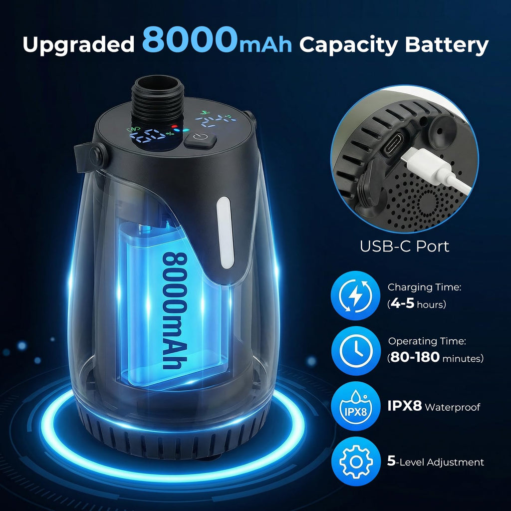 Portable Camping Shower Kit with 5 Gallon Water Jug, 8000mAh Rechargeable Shower Pump IPX8 Waterproof, 5 Pressure Modes, BPA Free Water Container for Camping, Hiking, Beach, Pet Bathing, Car Washing