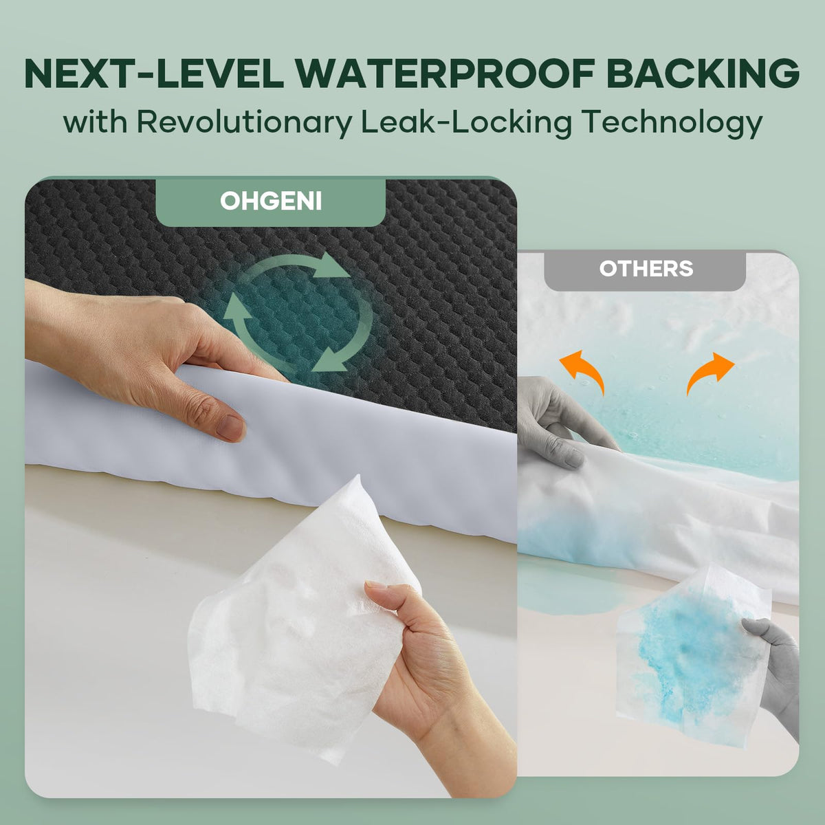 100% Waterproof Twin Size