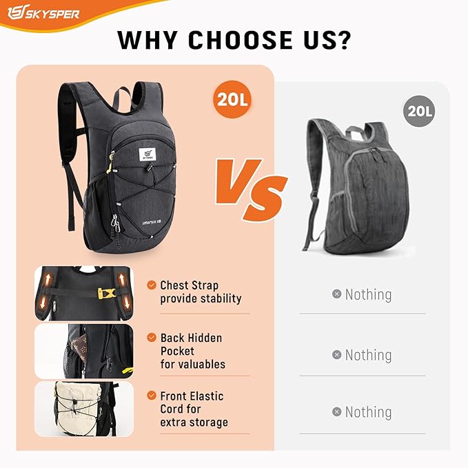 SKYSPER 15L/20L Foldable Hiking Backpack Lightweight Packable Travel Daypack with Chest Strap Small Folding Pack for Walking