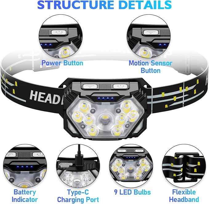 Lsnisni 9 LED Headlamp Rechargeable, 2000 Lumen Super Bright 10 Modes Motion Sensor Head Lamp with White Red Light, Ultralight and Waterproof Headlight Flashlight with USB C Cable for Camping Hiking