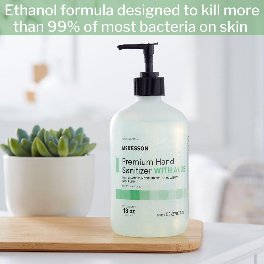 Hand Sanitizer with Aloe (36 Fl Oz)