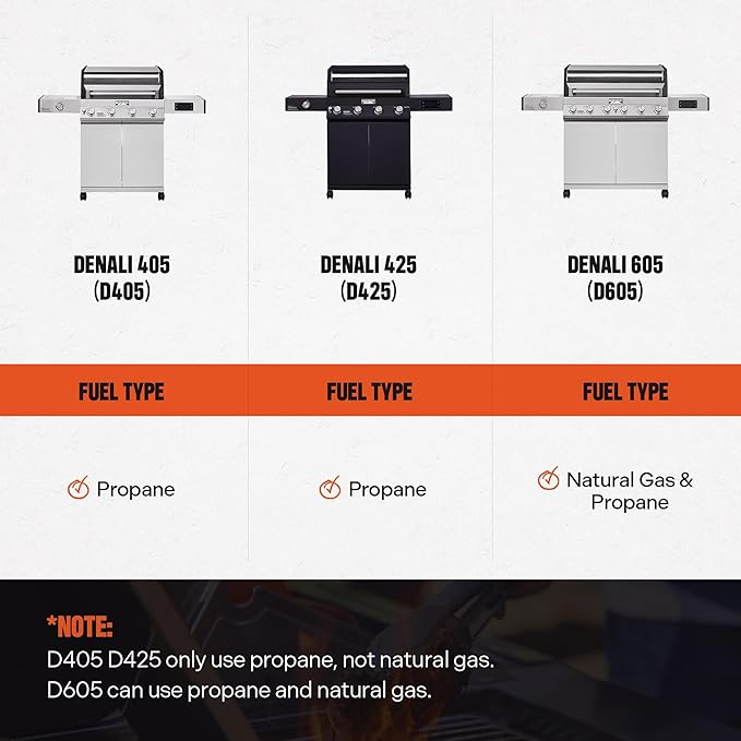 Monument Grills 6-Burner Convertible Natural Gas Smart bbq Grill Stainless Steel Denali 605 with Smoke Box