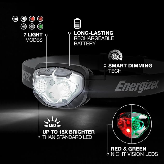 Energizer Rechargeable LED Headlamp Pro400, IPX4 Water Resistant, High-Powered Bright LED, Multiple Light Modes, Best Headlight for Camping, Running, Outdoors, Emergency Light, USB Included