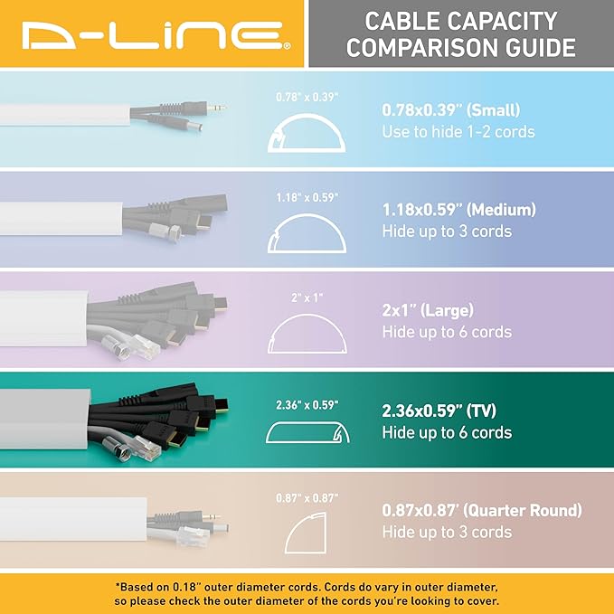 D-Line TV Wall Mount Cord Hider, Hide Mounted TV Cables, Wire Covers, Self Adhesive Cover for Cords, Paintable, Low Profile, Seamless Cable Raceway - 2.36in W x 0.59in H x 15.7in L - Black