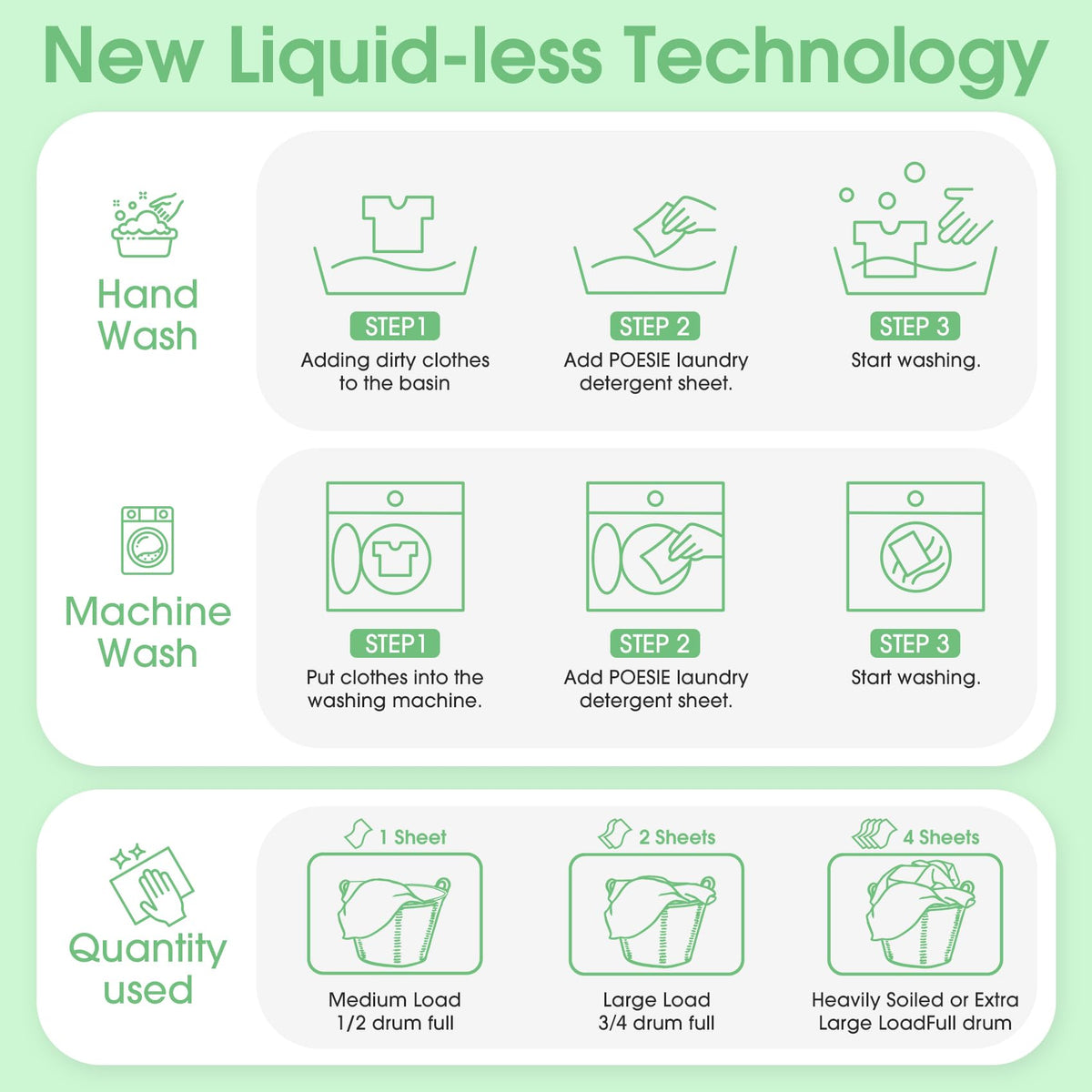 Laundry Detergent Sheets Fragrance Free 320 Sheets Liquid Free Travel Laundry Soap Non (320 Count)
