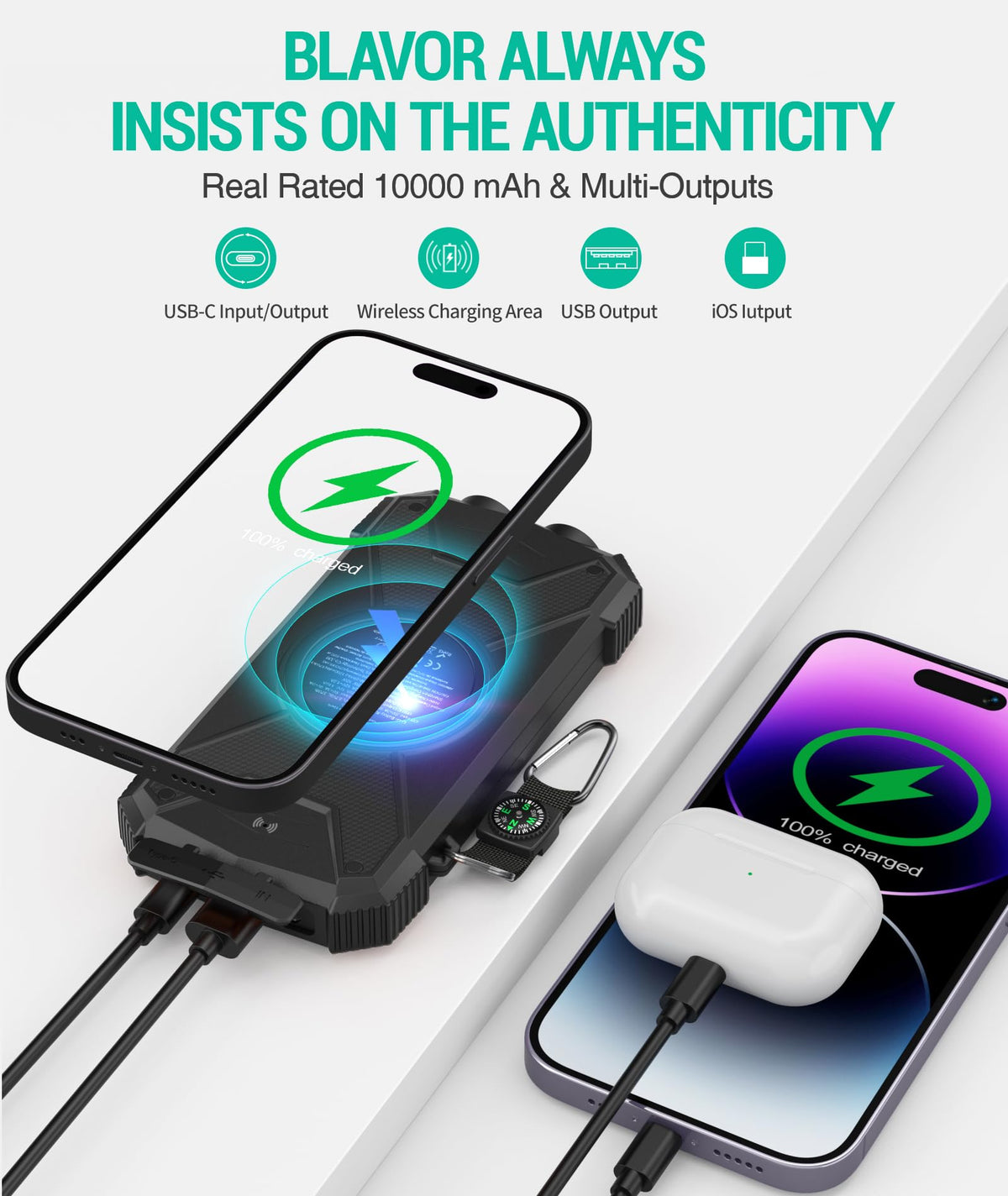 BLAVOR Solar Charger - 000mAh, 20W, Solar
