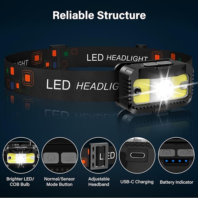 Headlamp Rechargeable, Ultra Bright LED Head Lamp Flashlight with White Red Light, Motion Sensor Waterproof Headlight,8 Modes Head Lights for Outdoor Camping Fishing Running-4 Pack