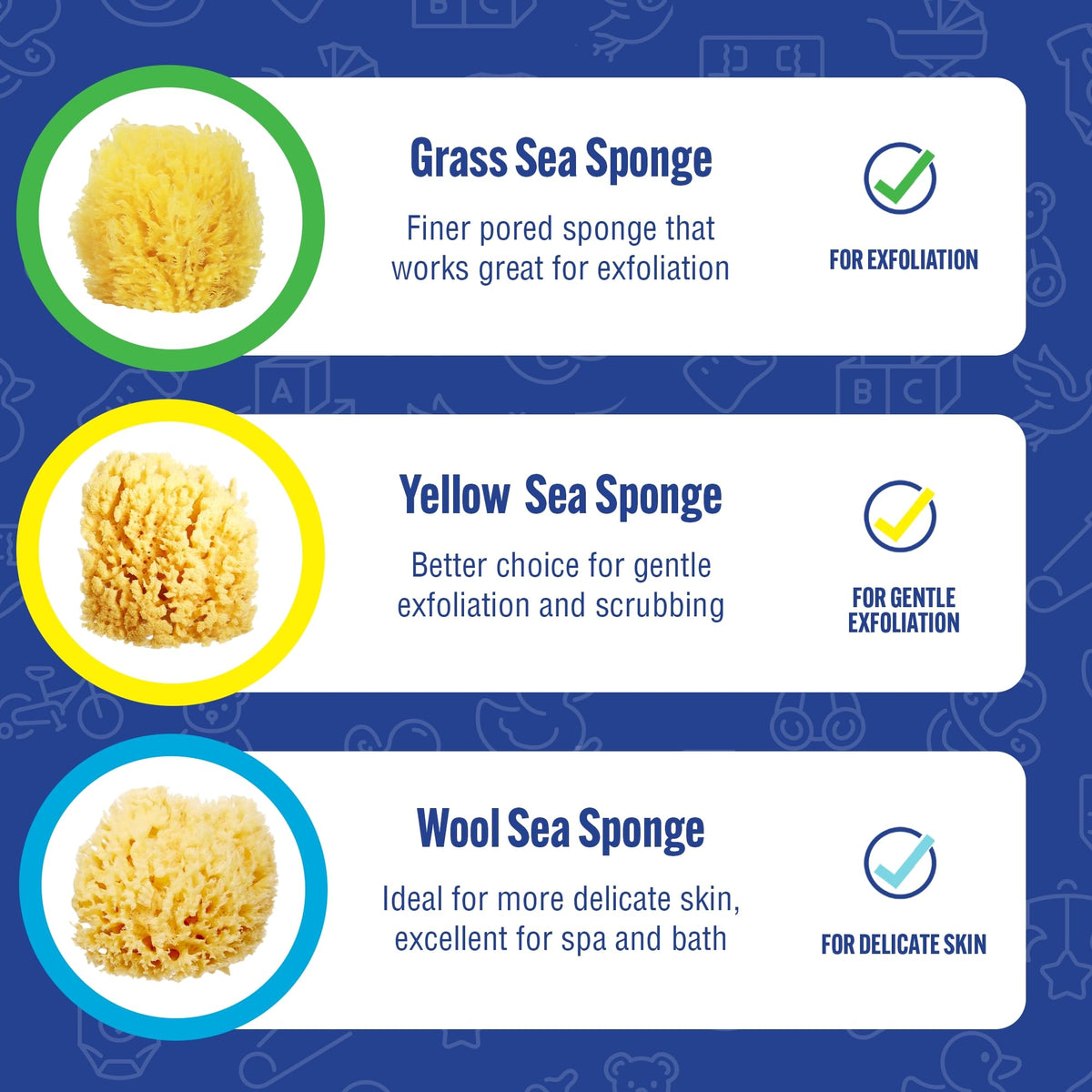 1 Count, 4 Inch) Natural Yellow Sea Bath Sponge, Natural Baby Bath Sponge for Newborns and Kids, Soft When Wet, Absorbent, Biodegradable, Hypoallergenic