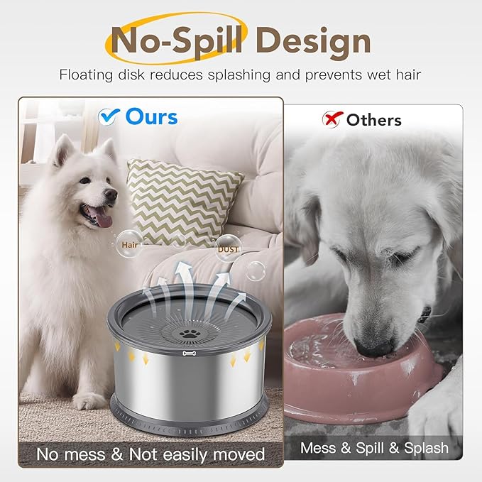 2.5L/0.6Gal Dog Water Bowl, No Spill Stainless Steel Slow Water Bowl for Medium Large Dogs, Large Capacity Splash Proof Dog Slow Water Feeder with Anti-Slip Mat for Mess Drinkers