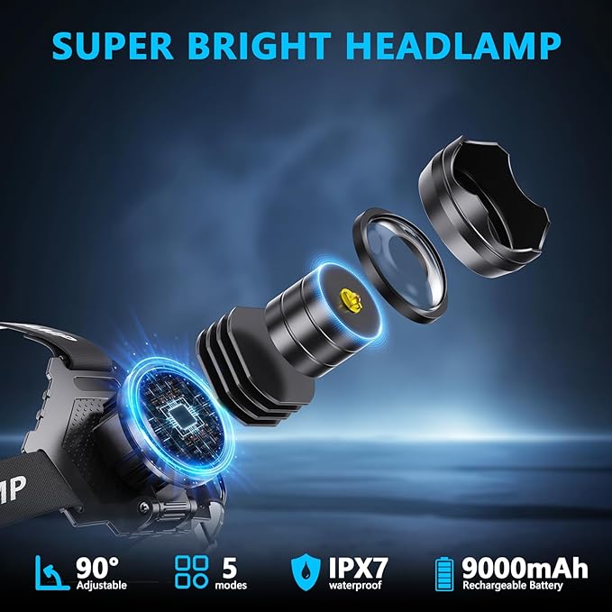 AMAKER LED Rechargeable Headlamp, High Lumens Super Bright with 5 Modes & IPX7 Level Waterproof USB Rechargeable Zoom Headlamp, 90° Adjustable for Outdoor Camping, Running, Cycling, Climbing