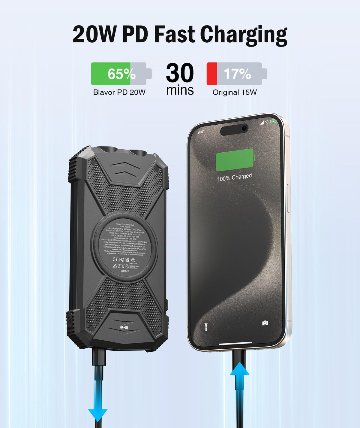 BLAVOR Solar Charger - 000mAh, 20W, Solar