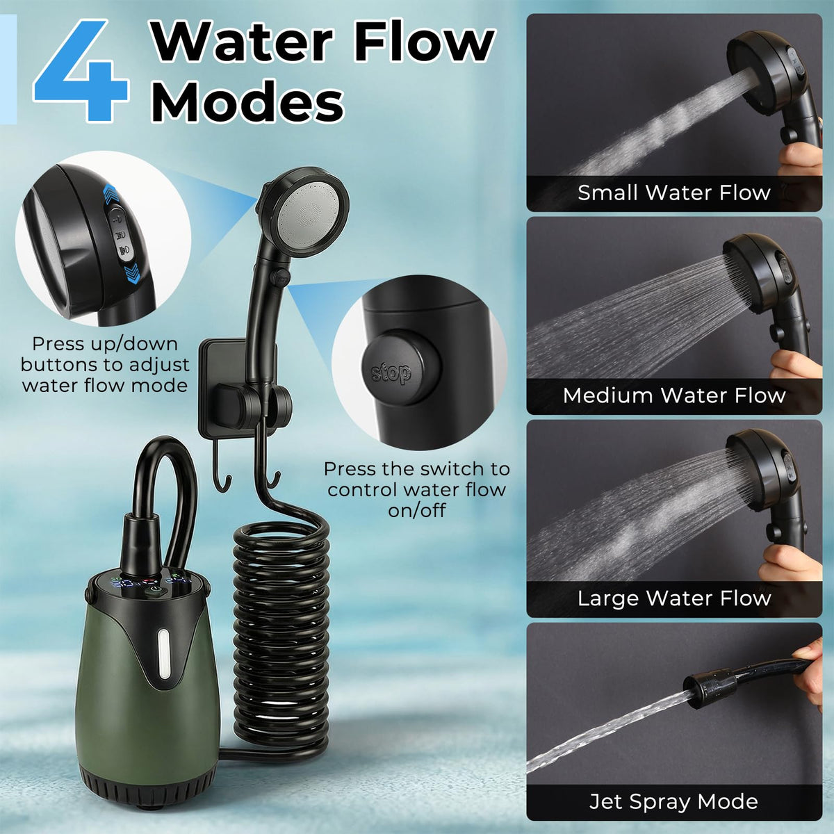 Portable Camping Shower Kit with 5 Gallon Water Jug, 8000mAh Rechargeable Shower Pump IPX8 Waterproof, 5 Pressure Modes, BPA Free Water Container for Camping, Hiking, Beach, Pet Bathing, Car Washing