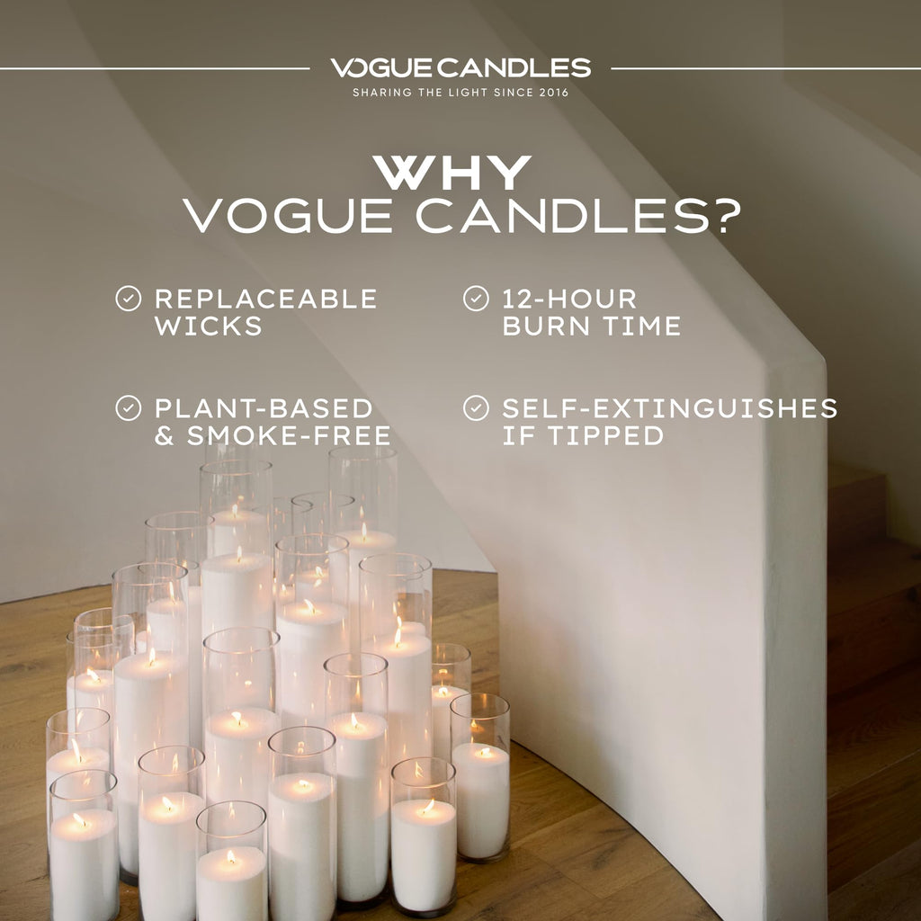 Vogue Candles White Pearled Candle Sand Wax Kit (640 Ounce)