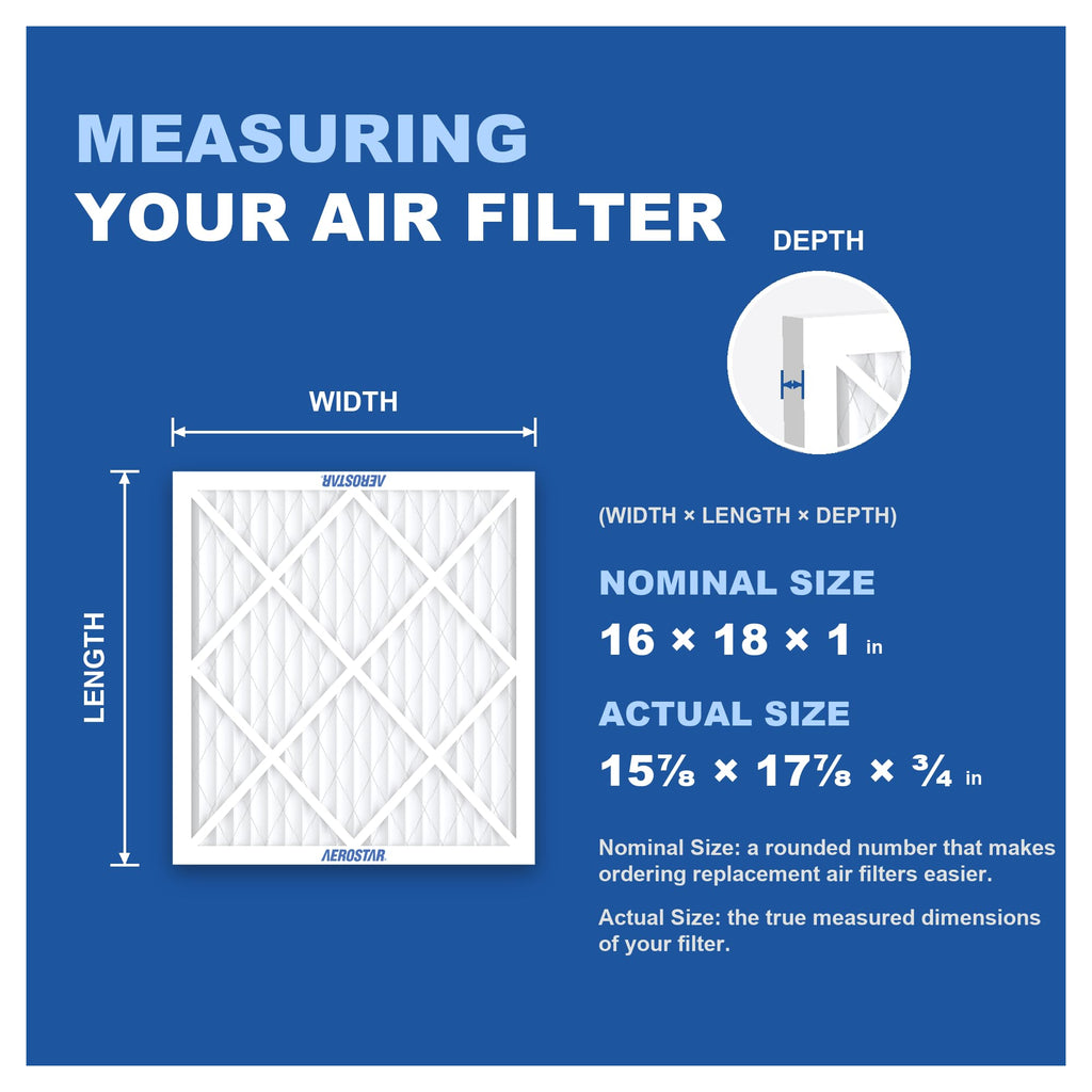 Air Filter 16x18x1 MERV 8 AC Filter (12 Count)