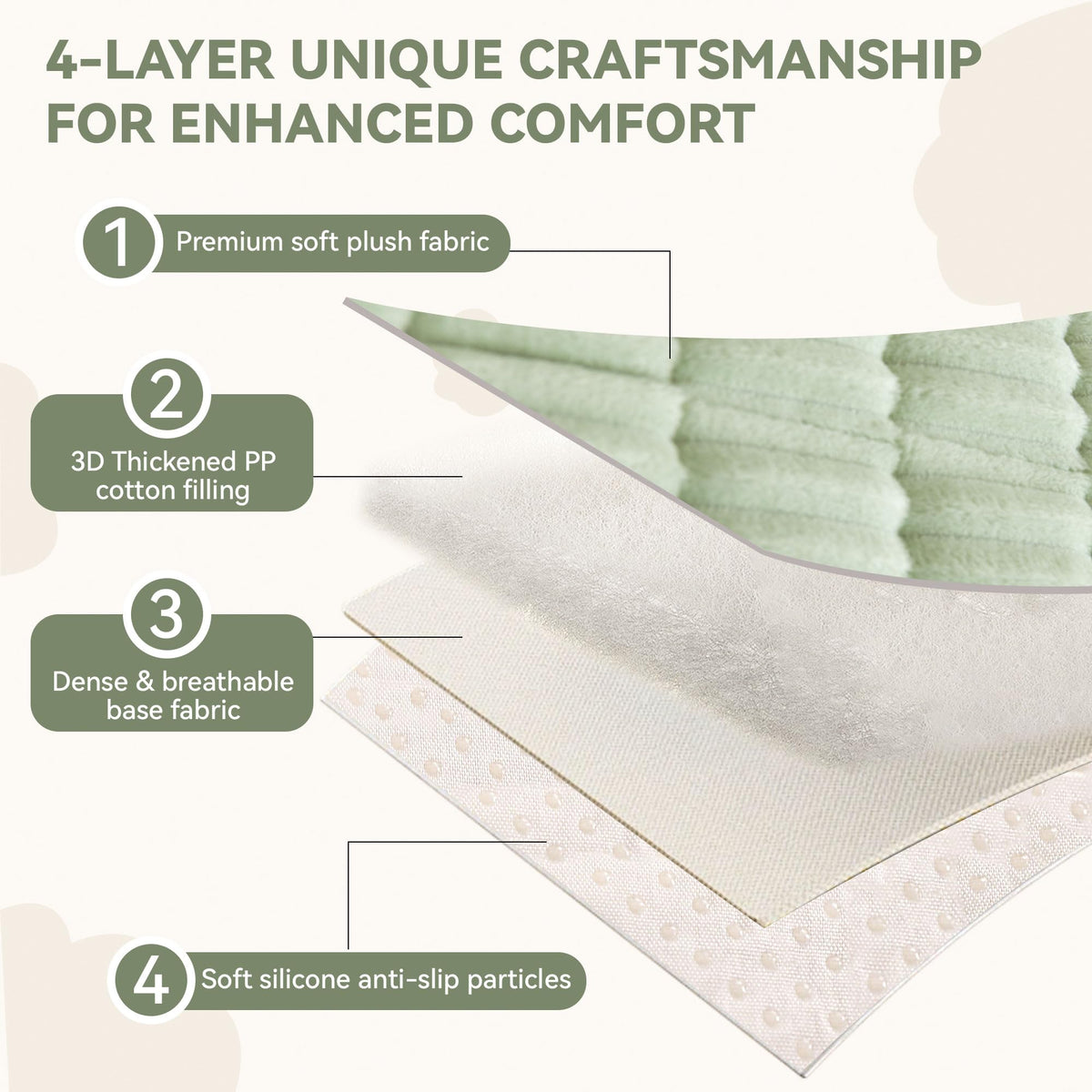 Dog Couch Covers for 3 Cushion Washable Non Slip Plush Pet Friendly Bed Mat Sofa Cover for Dogs