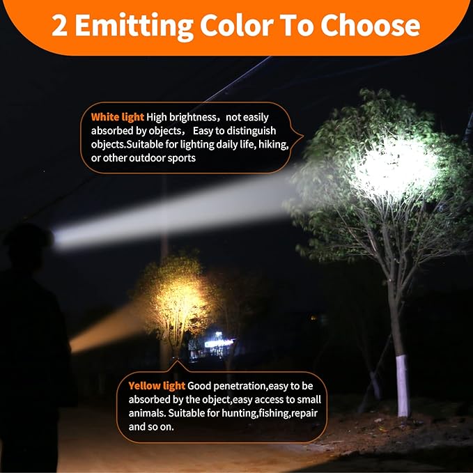 Superbright LED Rechargeable Headlamp,High Power Camping Light 2 Modes Waterproof Headlight Adjustable Gold Head Troch Lamp for Hunting Fishing Hiking(White Light)