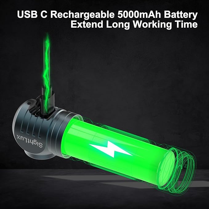 Headlamp Flashlight Rechargeable - 1500 Lumens Right Angle Headband LED Headlight, Waterproof Head Flashlight for Adults Outdoor, Camping, Hiking, Fishing, Emergency, Magnetic，USB C