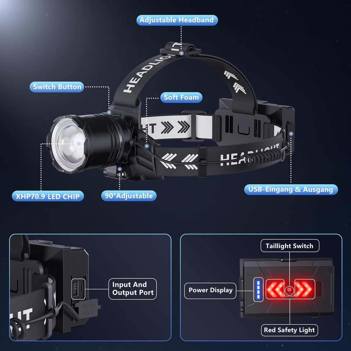 OMALIGHT Rechargeable LED Headlamp | USB-C, Adjustable, IPX7