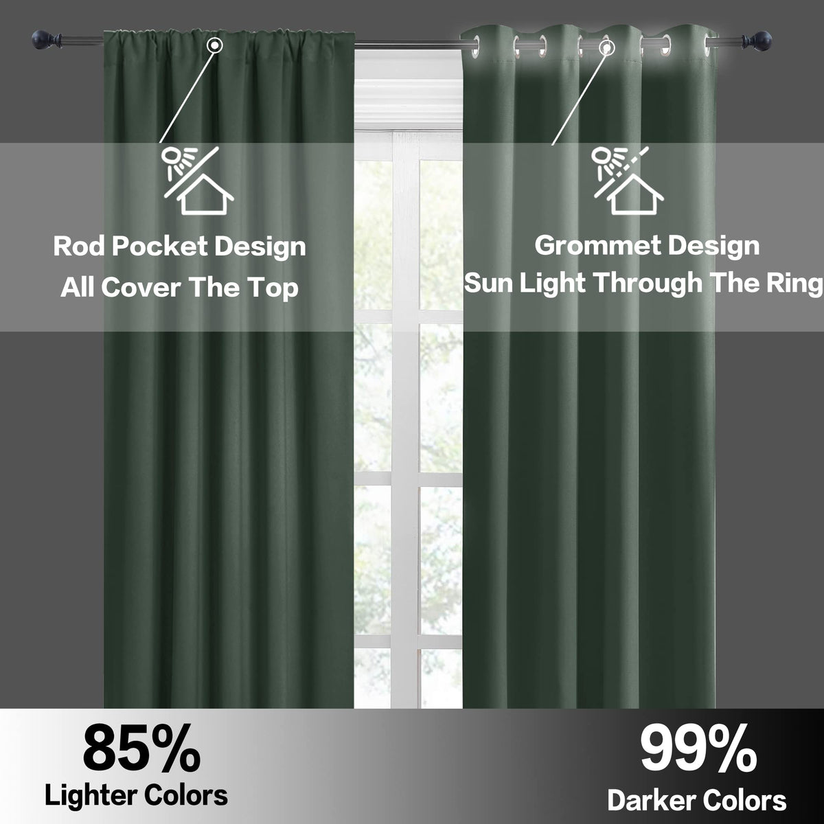 Blackout Curtains for Bedroom Living Room Nursery 63 inches Long (2 Count)