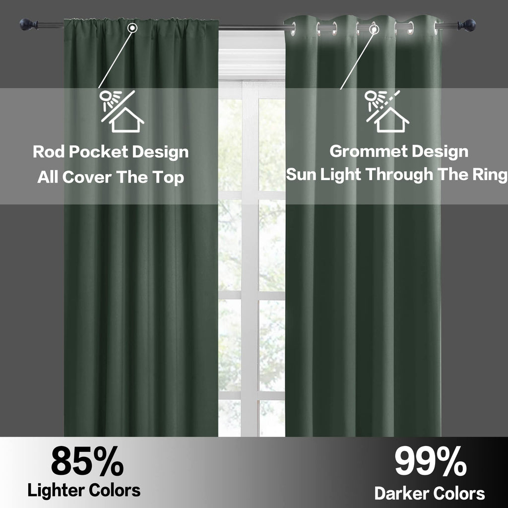 Cafe Blackout Curtains 30 inch Length (2 Count)
