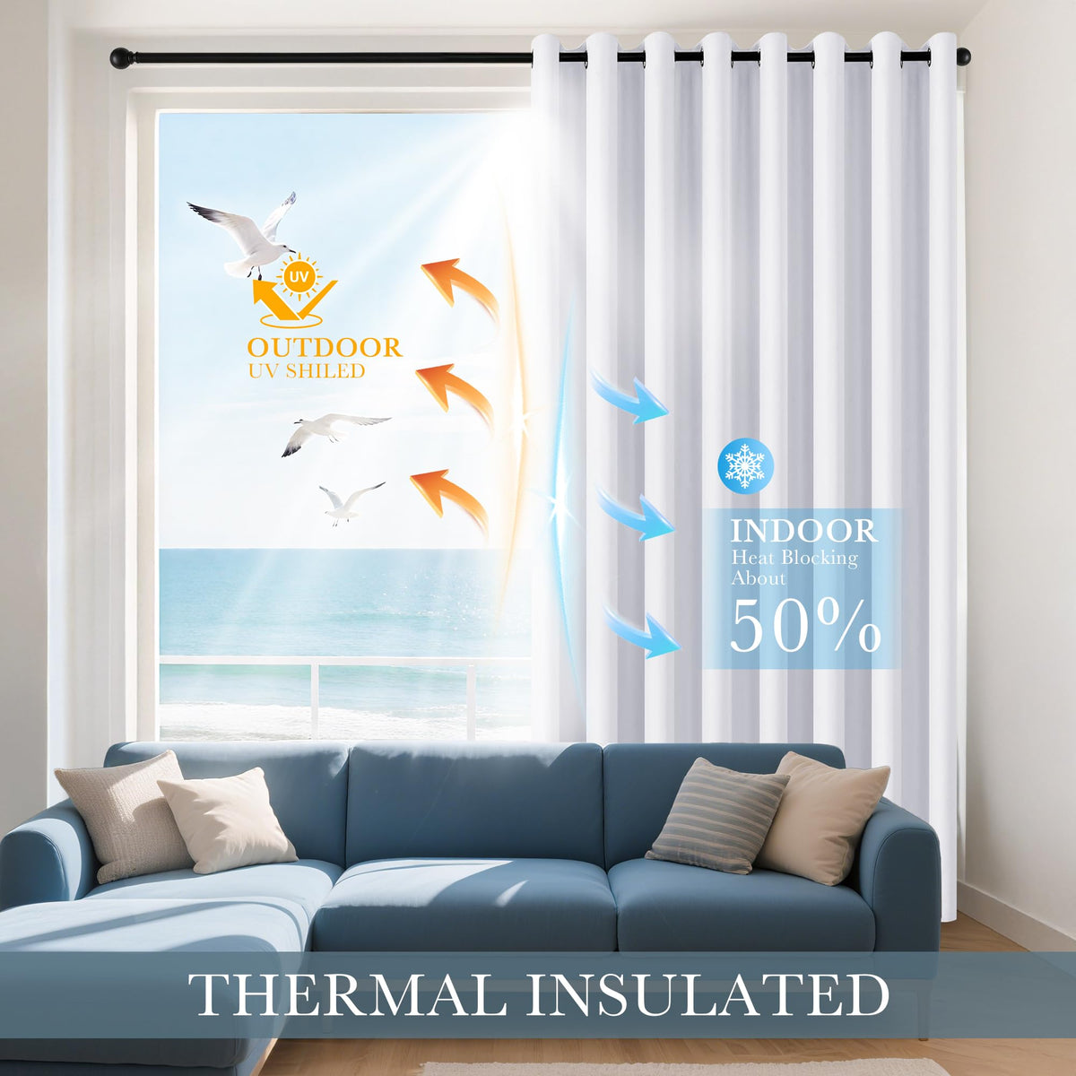 Pure White Blackout Curtains for Bedroom 63 Inch Length 2 Pcs (2 Count)