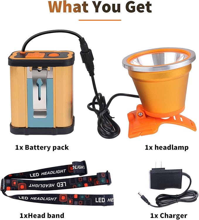 Super Bright Rechargeable LED Headlamp Flashlight with 3 Lighting Modes, External Battery Pack, Waterproof Portable Headlight for Camping, Hiking, Biking, Hunting, Fishing, Outdoor Adventures
