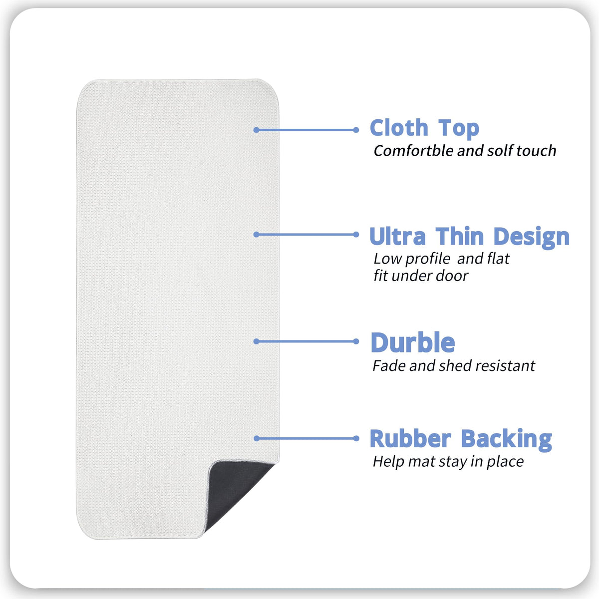 Bath Mat Ultra Thin Bathroom Runner Rugs (12 Sq Ft)