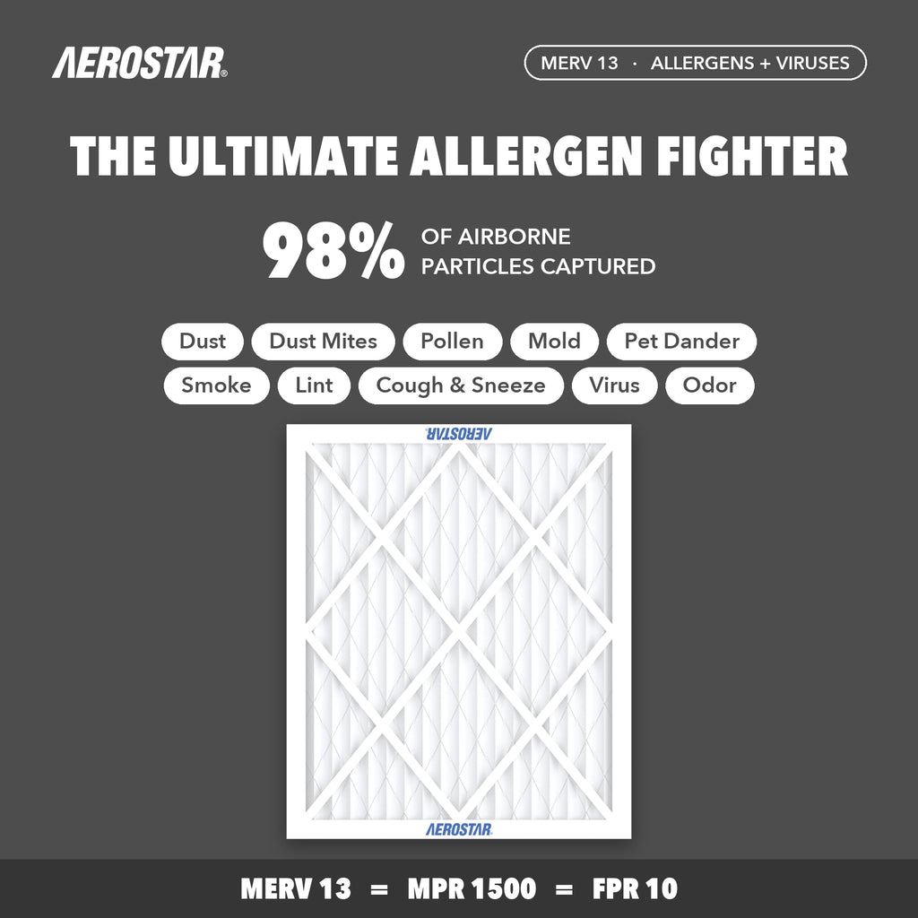 Air Filter 20 x 22 1 (4 Count)