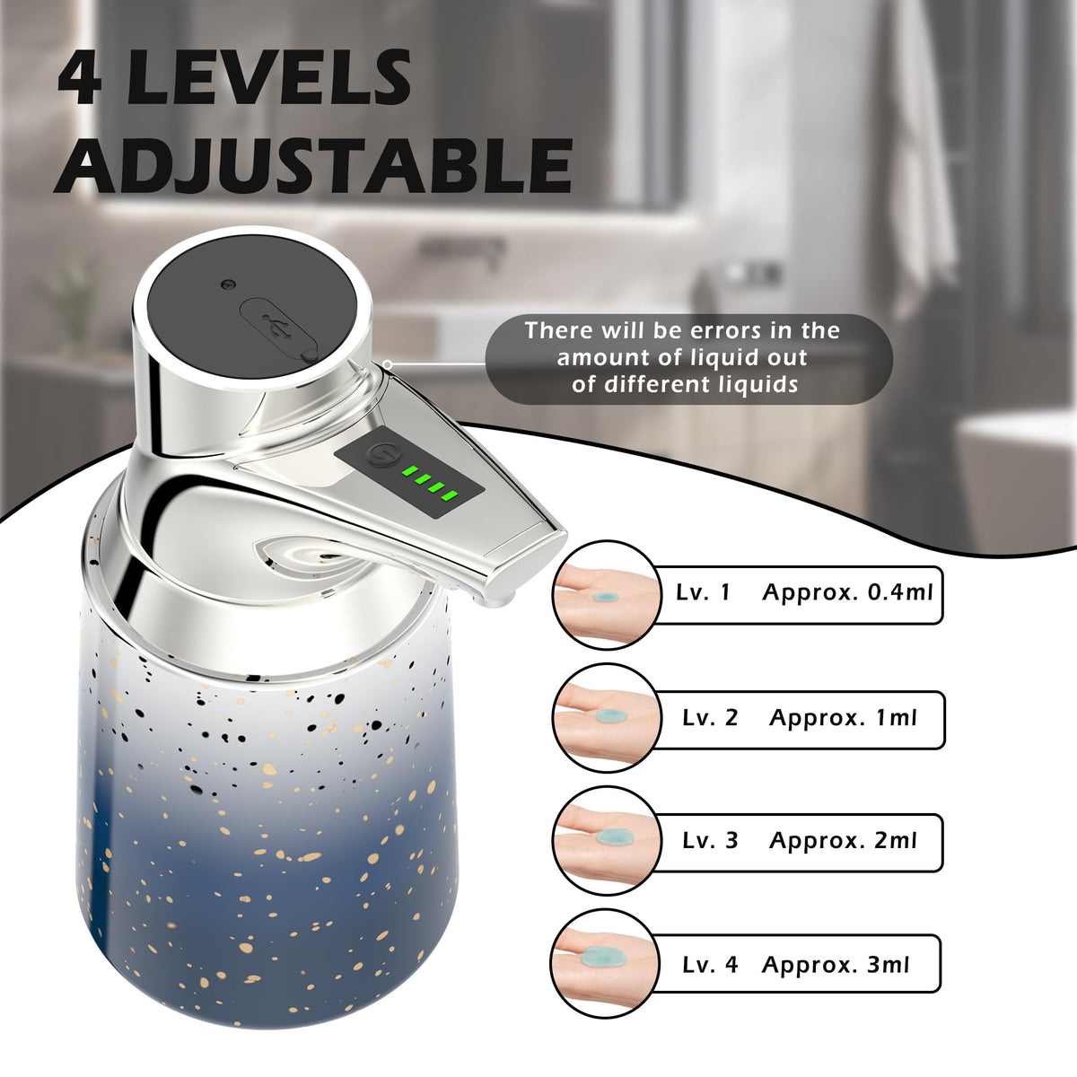 Convenient Automatic Soap Dispenser