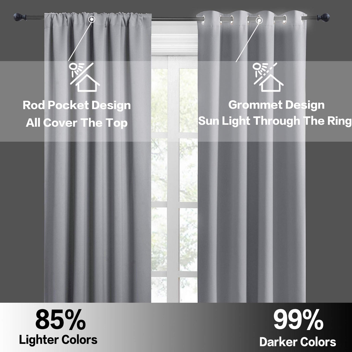 Blackout Curtains for Bedroom Living Room Nursery 63 inches Long (2 Count)
