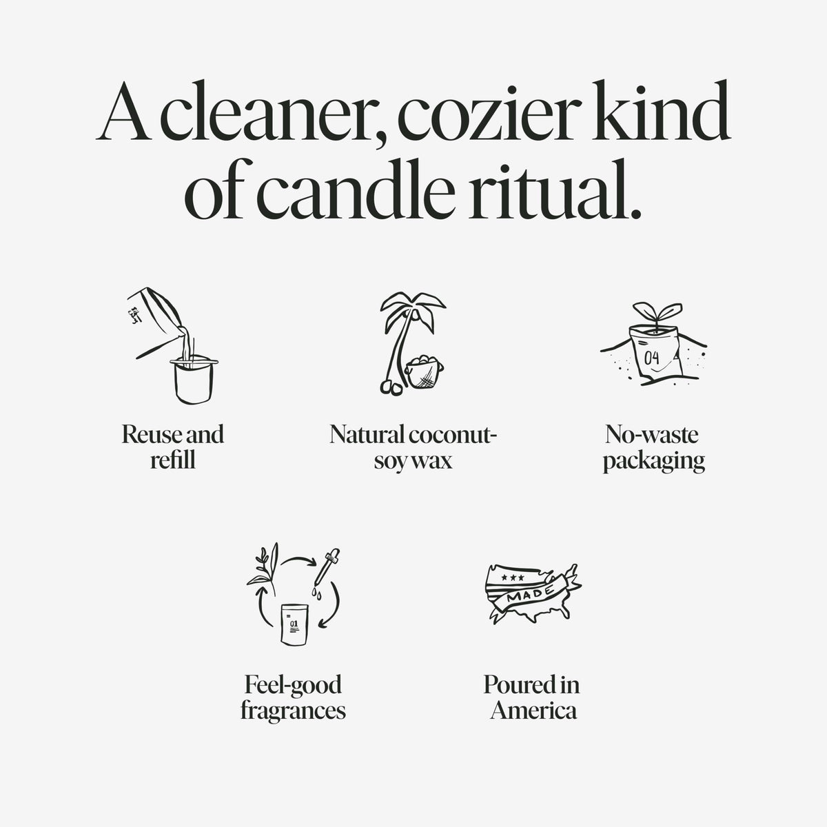 Siblings Candle Refill Kit No. 03