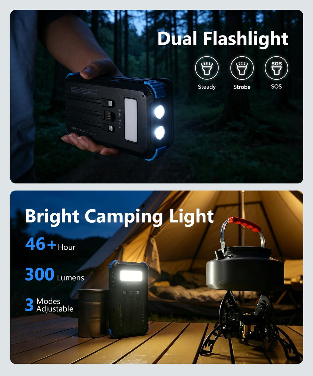 SolarTred Portable Power Bank - 20000mAh, Solar