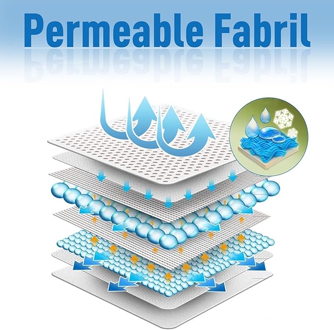 Customized 8' x 105' Gray Fence Privacy Screen,with Bindings & Grommets,Heavy Duty for Gardens,Backyard,Patio,Tennis Court,Pool,Construction Project, We Make Custom Sizes
