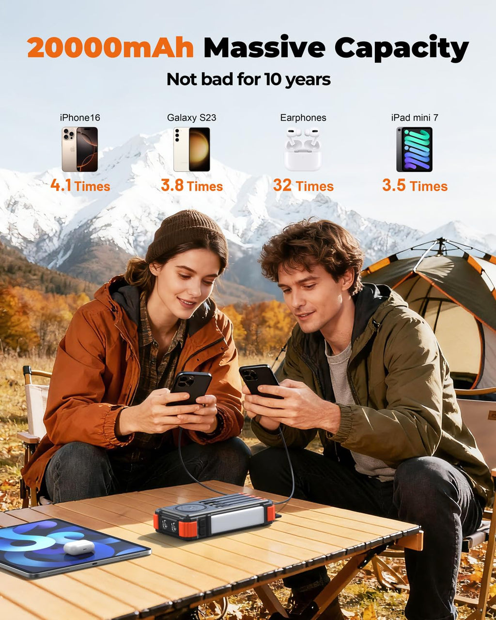 BLAVOR Solar Power Bank with Hand Crank and 4 Cables, 20000mAh Wireless Portable Charger with USB C & Camping Light, 20W Fast Charging Battery Pack for iPhone, iPad, Samsung, All Mobile Phones