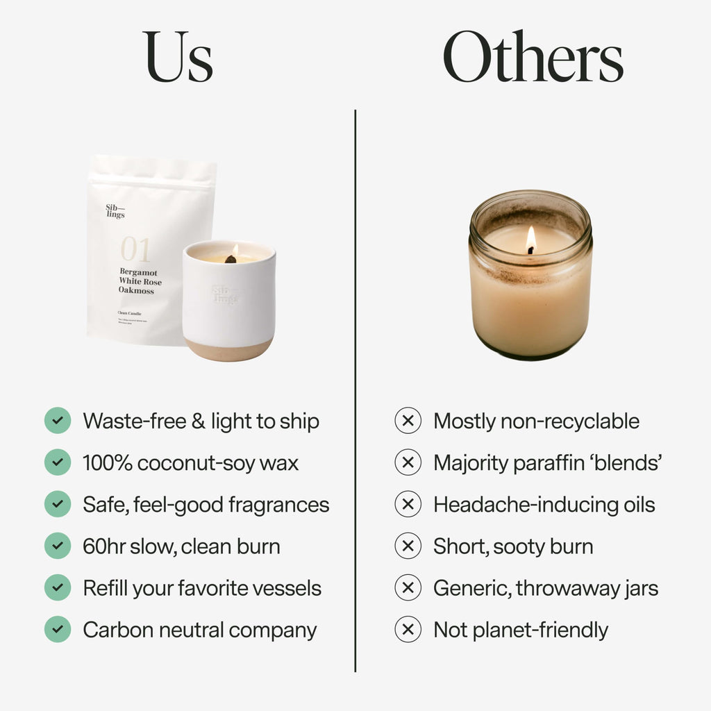 Siblings Candle Refill Kit No. 03
