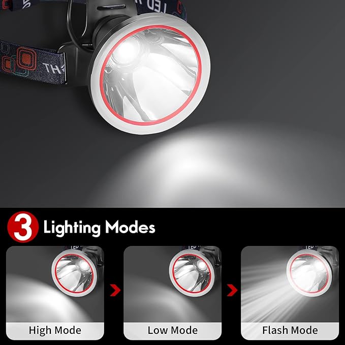 Super Bright Rechargeable LED Headlamp,IPX4 Water Resistant Head Light with Charger,Ultra Bright Flashlight Hunting Lamp for Running,Fishing,Camping,Outdoor,Storm Power Outage（White Light）