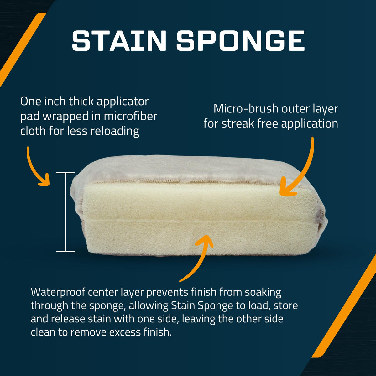 MāKRS Stain Sponge (10 Count)