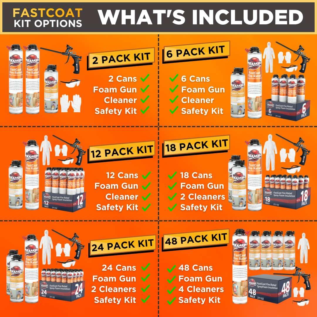 Fastcoat Fire Rated Spray Foam Insulation Kit Closed Cell in a Can 40 sq ft (2 Count)