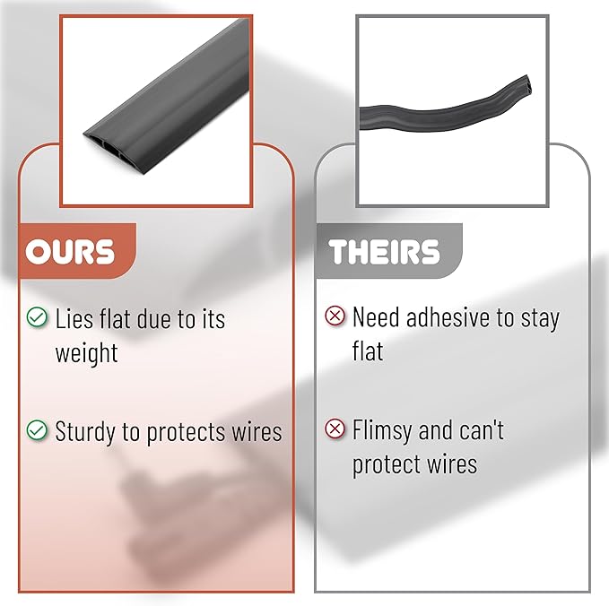 Bates- Floor Cord Cover, 10ft, Cable Cavity 0.6" (W) x 0.31" (H), Heavy Duty Wire Protector, PVC Extension Cords Hider, Protect Cords, Prevent Cable Trips, Cord Hider for Office, Home, Outdoor