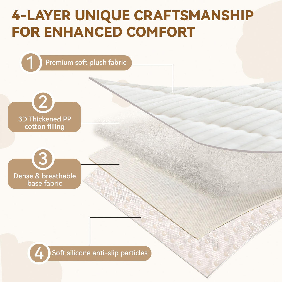Washable Couch Covers for 3 Cushion Sofa Non Slip Pet Dog Sofa Cover (9 Ounce)