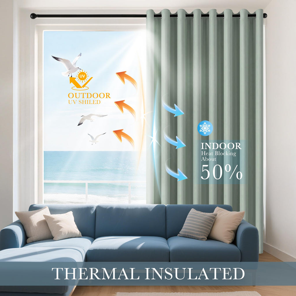 Black Out Curtains for Bedroom 54 inch Length 2 Panels Set (2 Count)